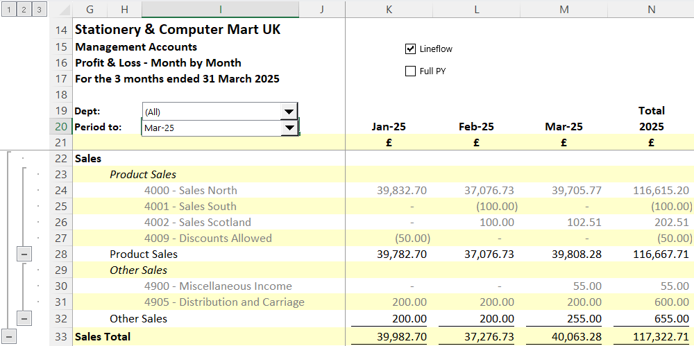 Sage to Excel P&L report
